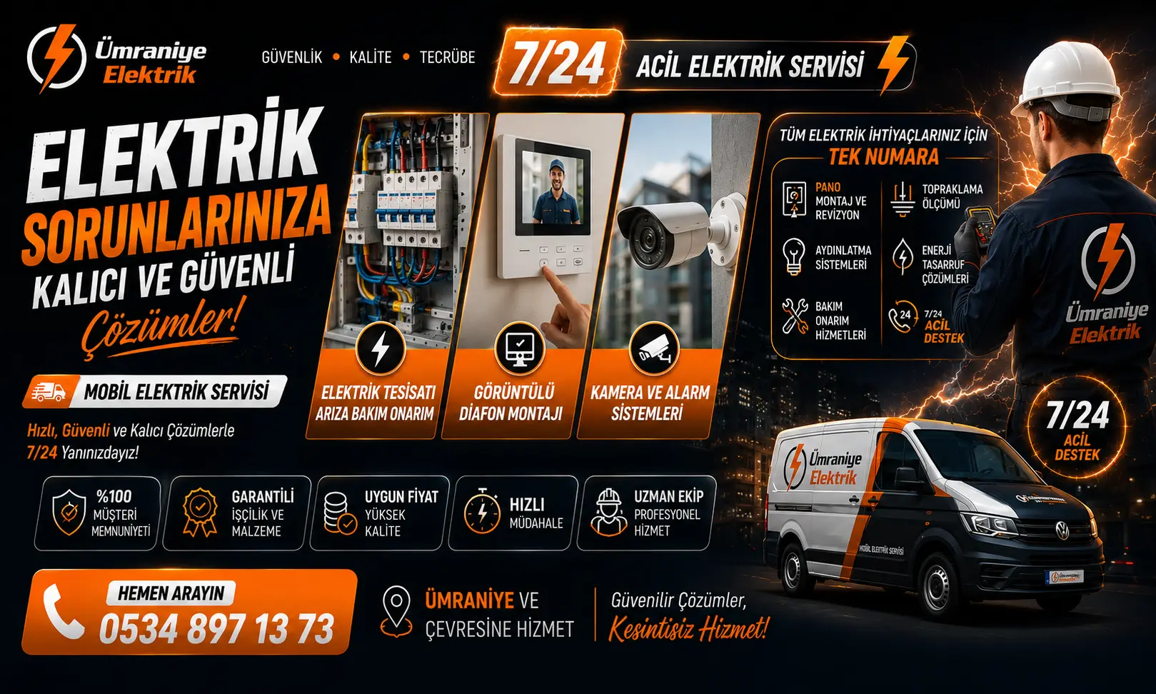 avize montajı, priz montajı, sigorta kutusu tamiri, elektrik tesisatı arıza bakım onarım, görüntülü diafon montajı, kamera ve alarm sistemleri